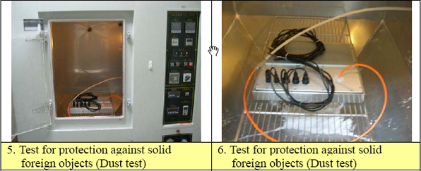 IP65 authentication, IP65 test