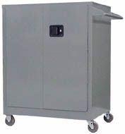 Sheet Metal Enclosures